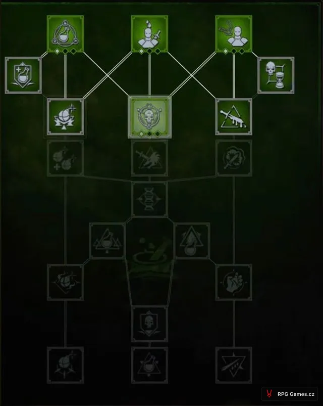 Zelený strom schopností alchymie v remasteru Zaklínače 3