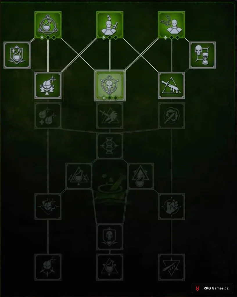Green alchemy skill tree in The Witcher 3 remaster