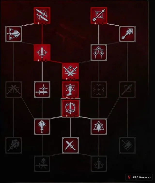 Červený strom schopností boje v remasteru Zaklínače 3
