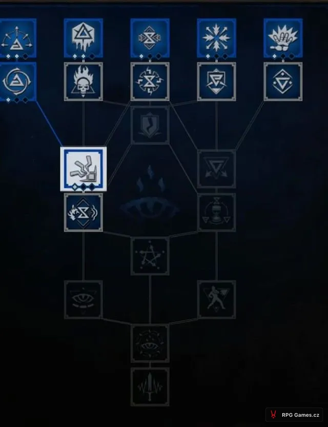 Modrý strom schopností znamení v remasteru Zaklínače 3